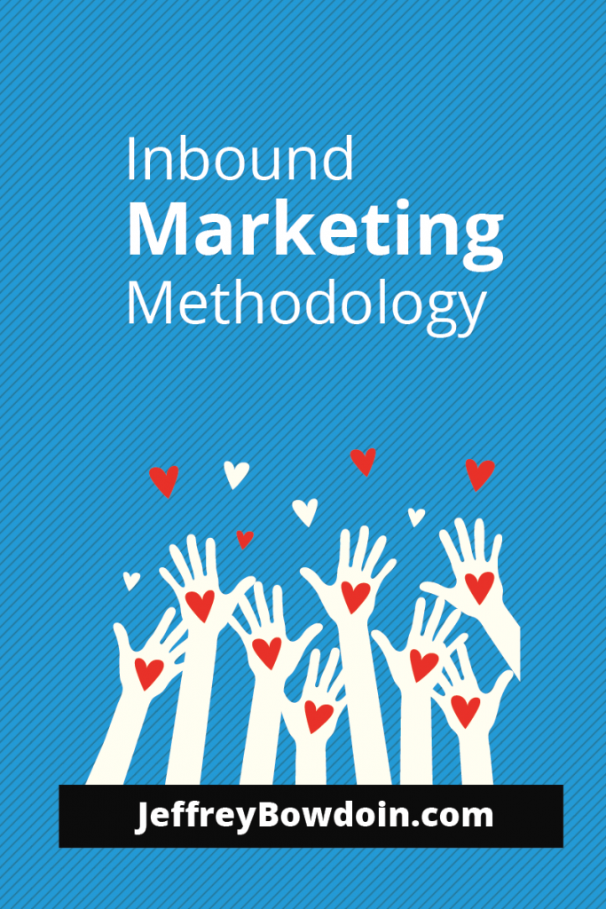 Inbound Marketing Methodology Im
